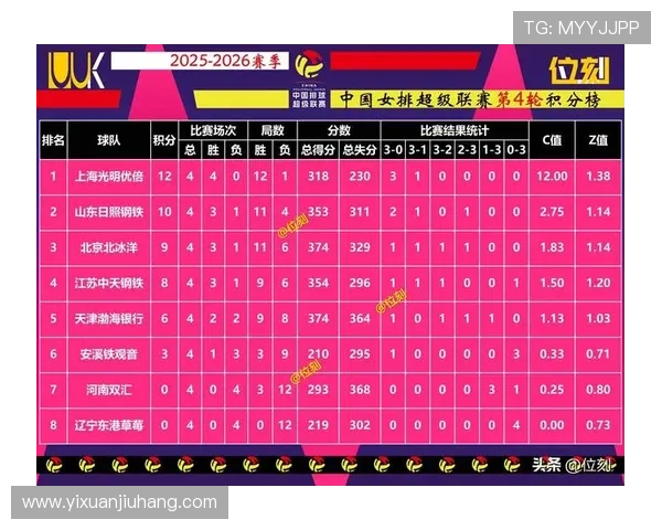 国际邀请赛最新积分榜V5以67分稳居第一名竞争激烈