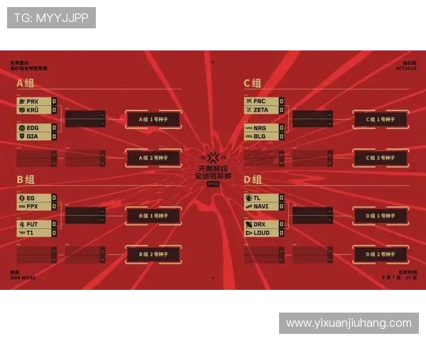 城市赛分析：EDG战术布局与执行的深度解读与表现评估