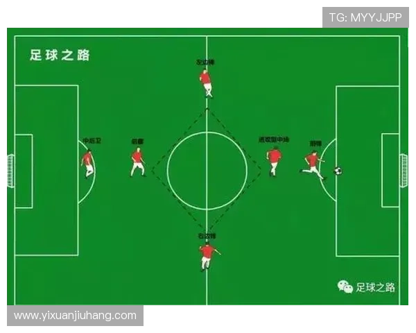 成都足球队盯防战术解析与实战应用探讨